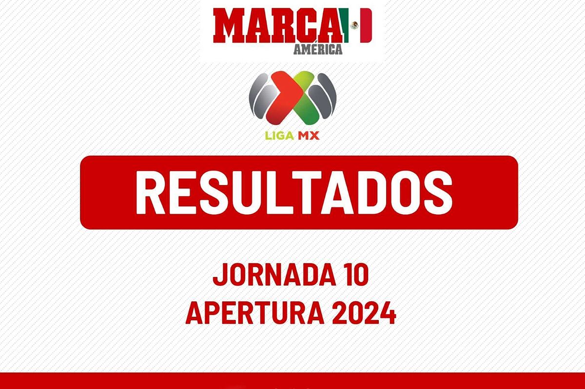 Liga MX 2024 Resultados de la Liga MX 2024 tabla general al momento